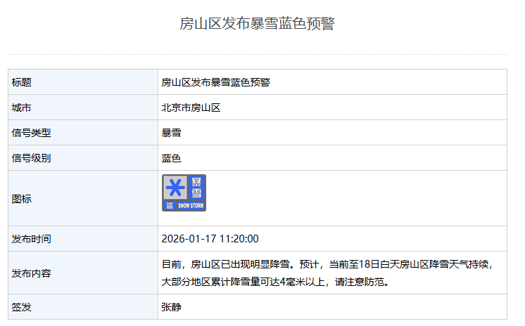 世界杯赛程-北京多区发布暴雪蓝色预警